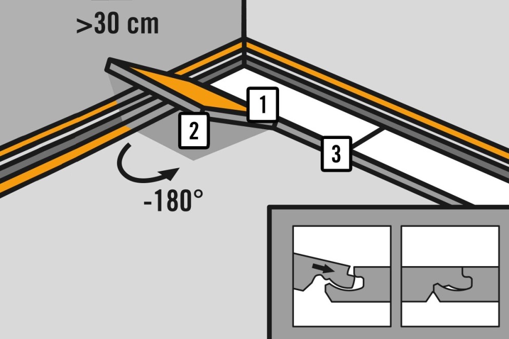 Jak položit laminátovou podlahu 