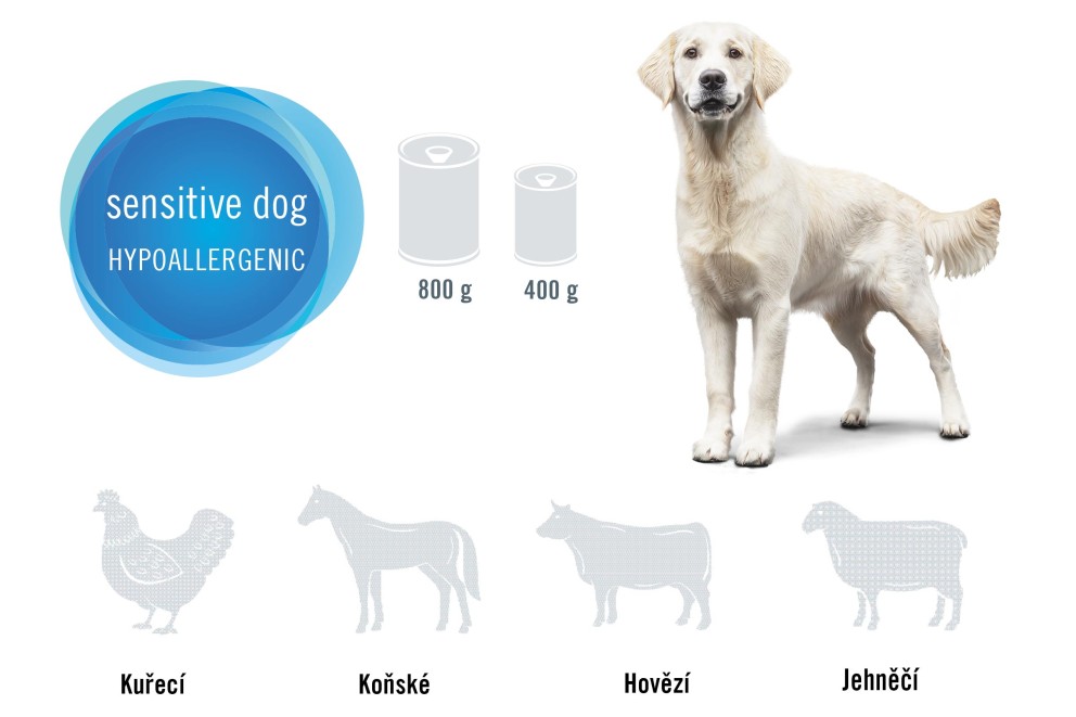 
			Sensitive Dog Hypoallergenic

		